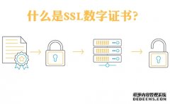 小程序加密网络通道