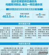 济南起步区加快城市副中心示范区建设