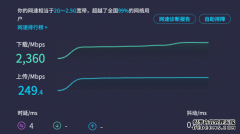 2000M宽带体验：速率突破2300Mbps 网盘超乎