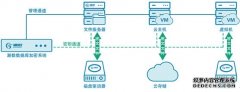 株攸高速可研报告通过专家评审