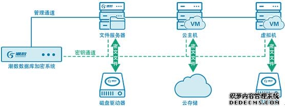 株攸高速可研报告通过专家评审